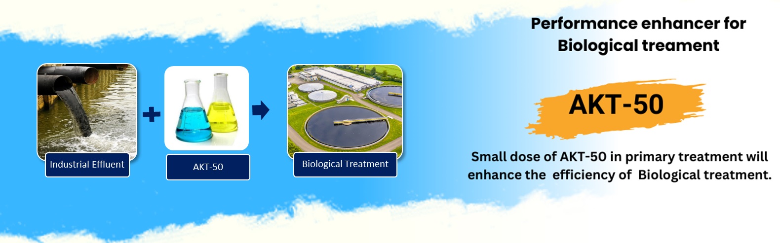 sewage-treatment-plant